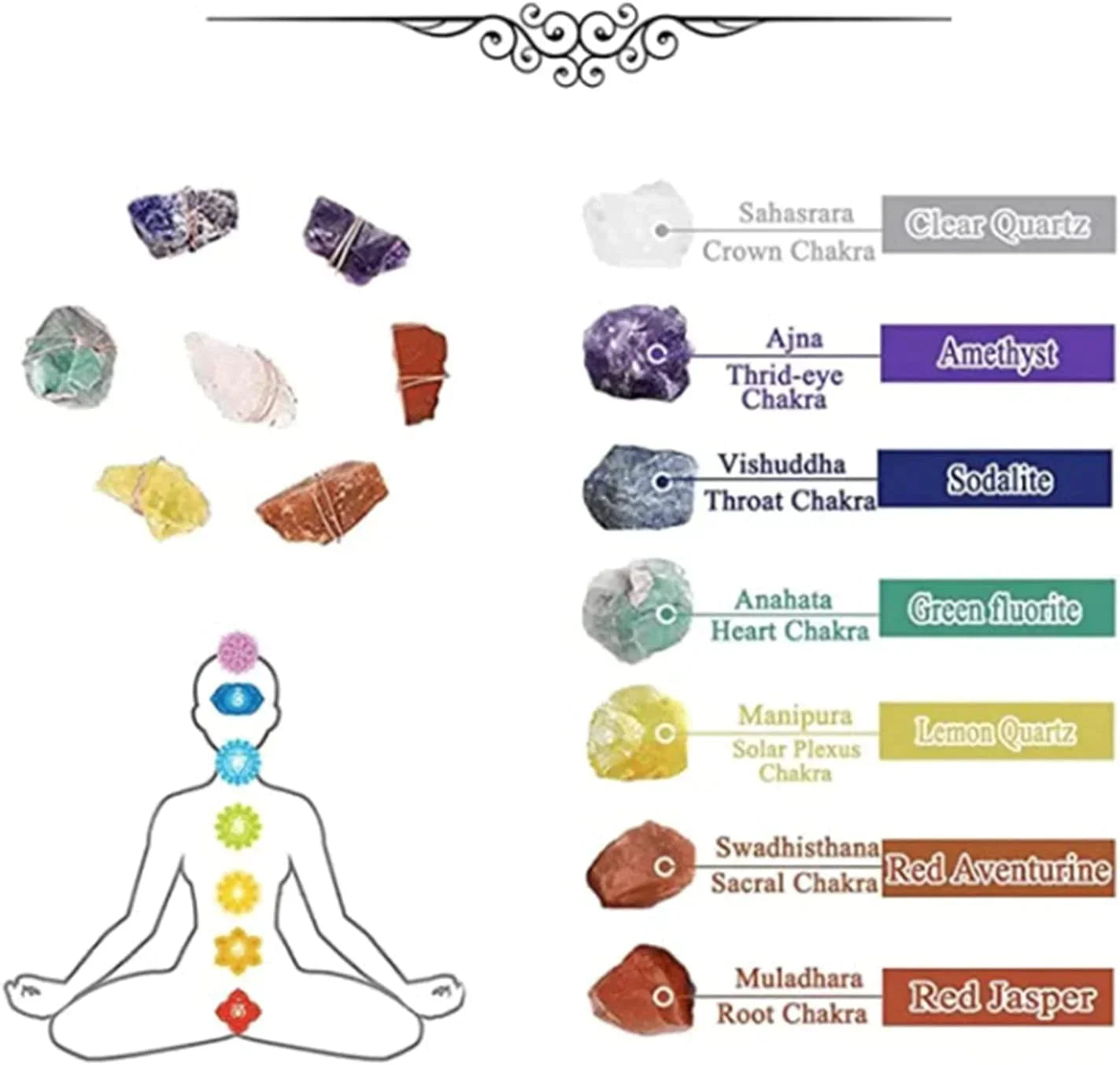 7 Crystal Healing Gemstone Wall Hanging Decor