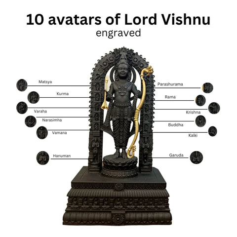 Ayodhya Ram Lalla's murti
